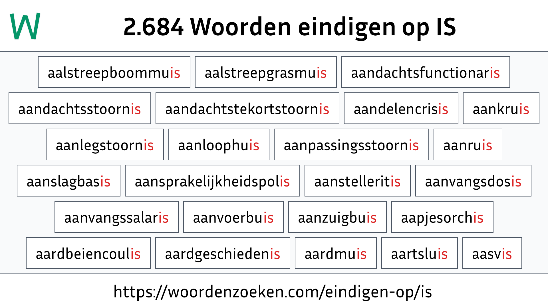 Woorden eindigen op IS
