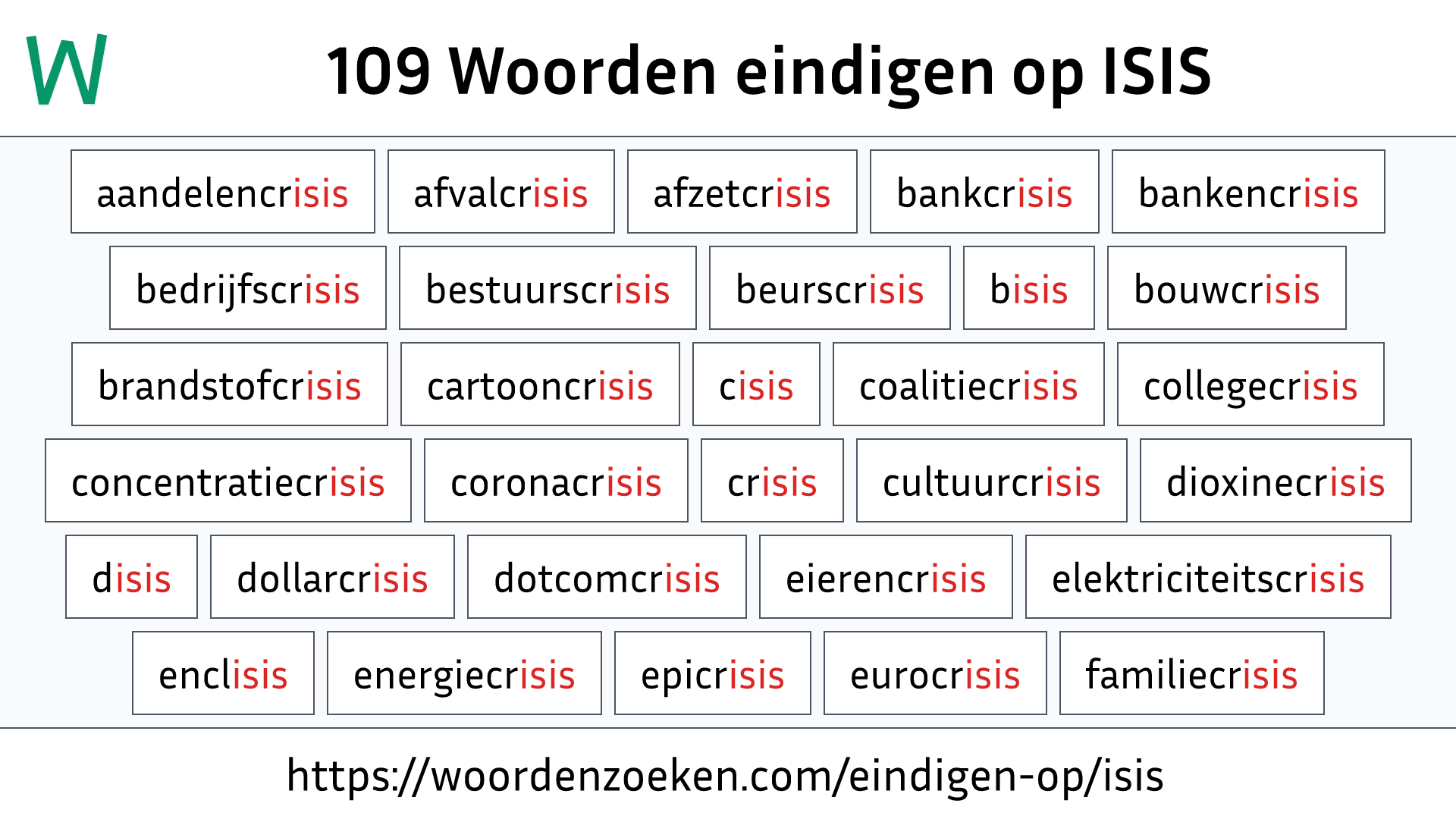 Woorden eindigen op ISIS