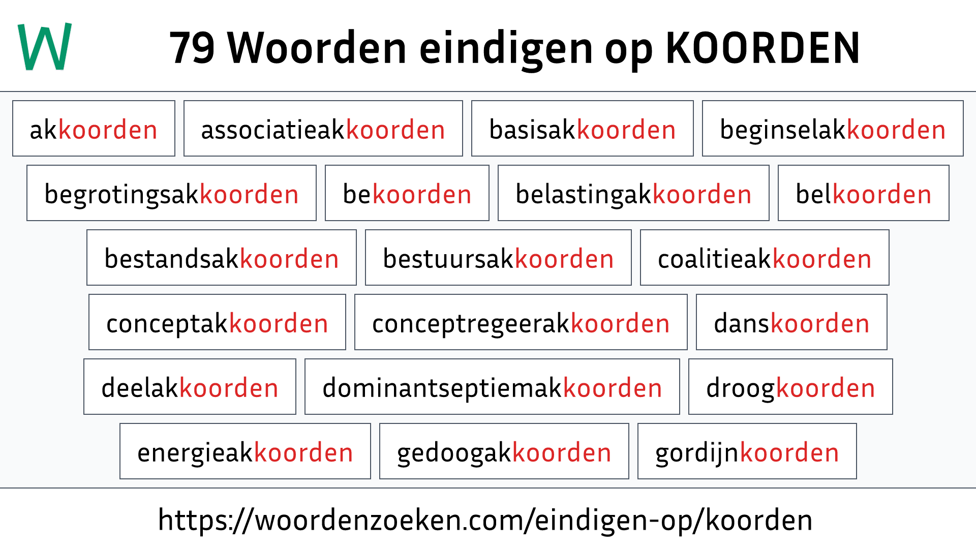 Woorden eindigen op KOORDEN