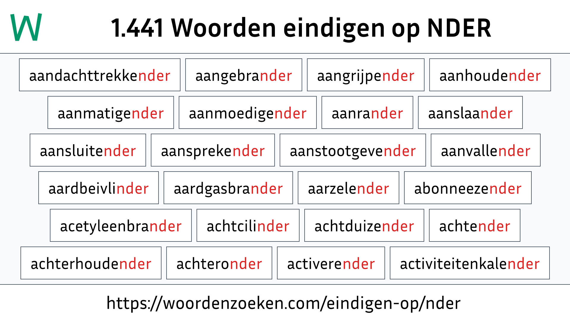 Woorden eindigen op NDER