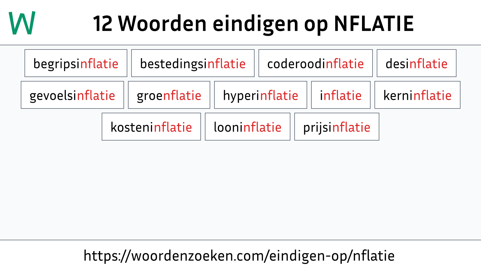 Woorden eindigen op NFLATIE