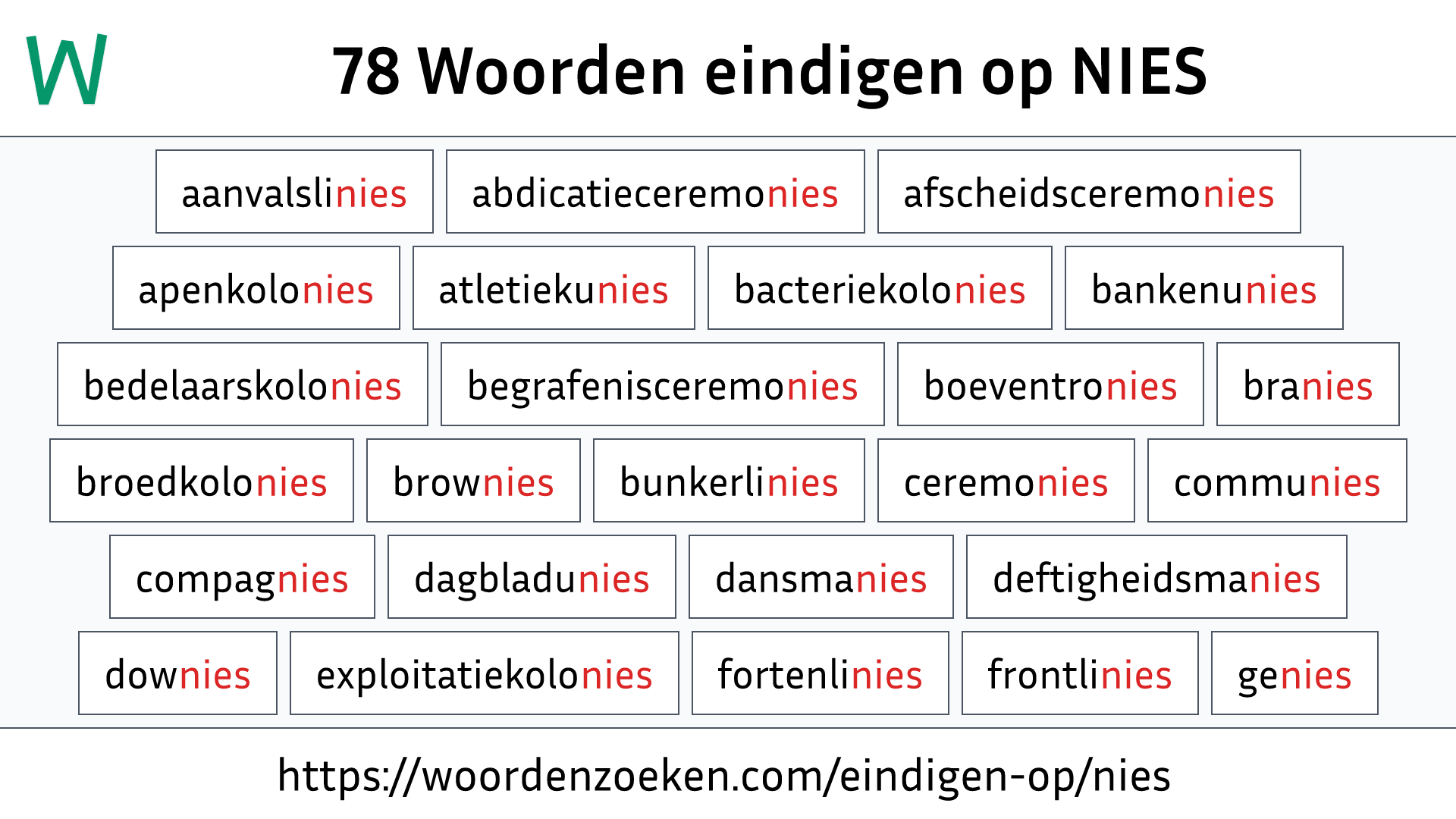 Woorden eindigen op NIES