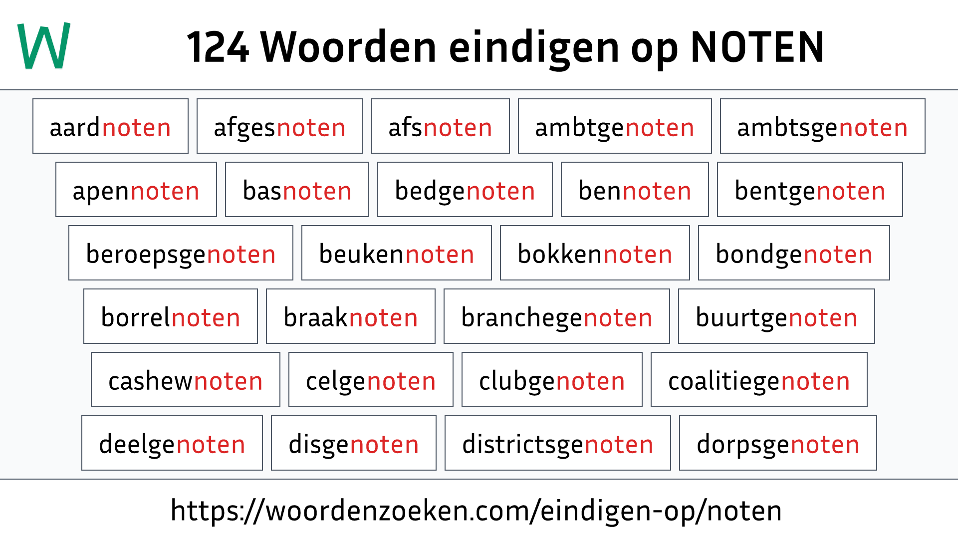 Woorden eindigen op NOTEN