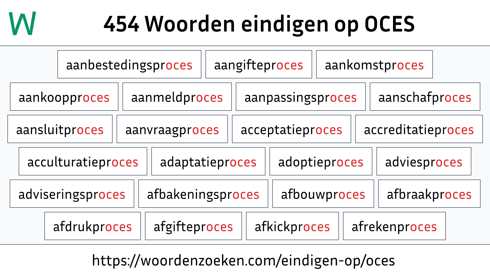 Woorden eindigen op OCES