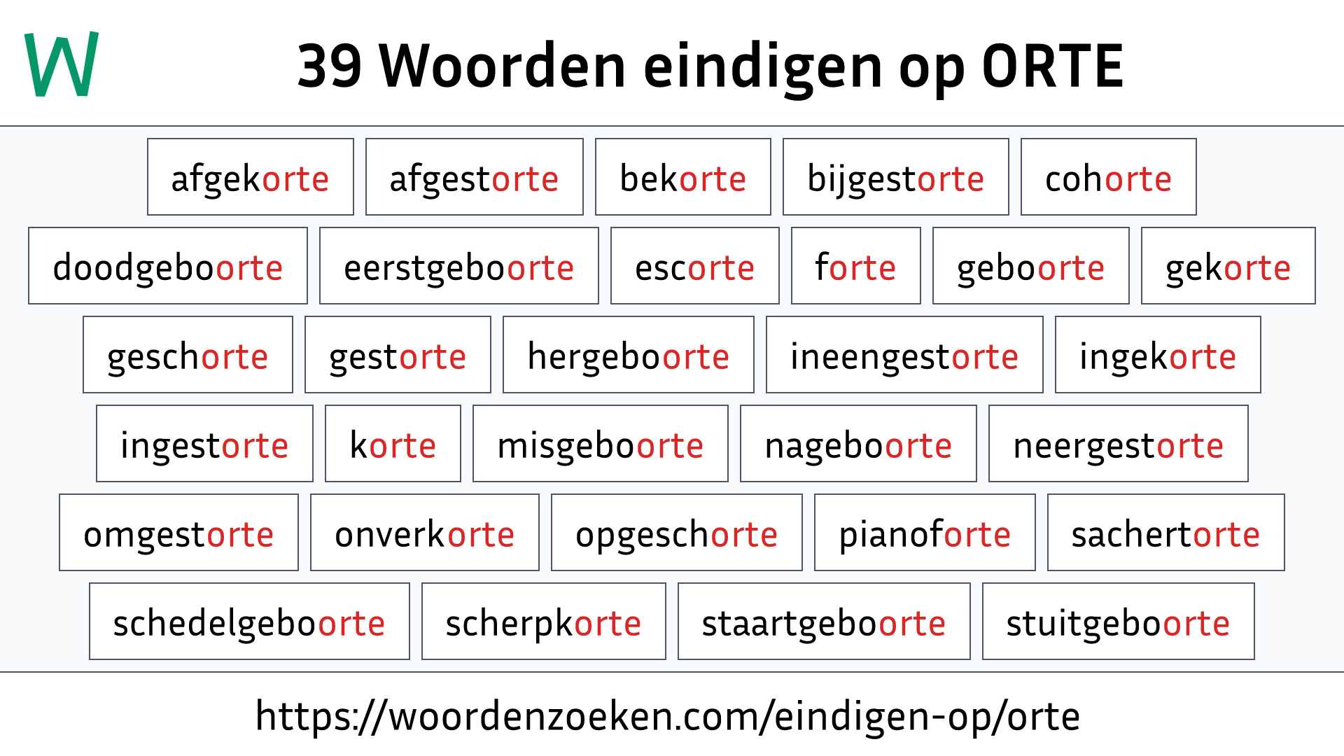 Woorden eindigen op ORTE