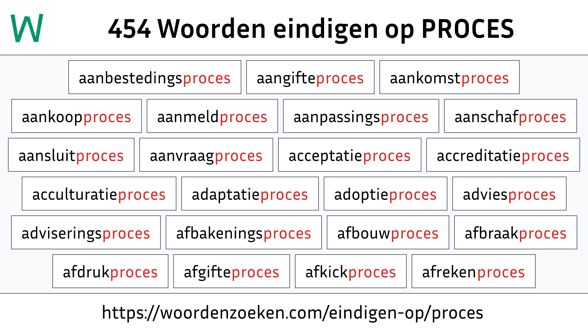 Woorden eindigen op PROCES