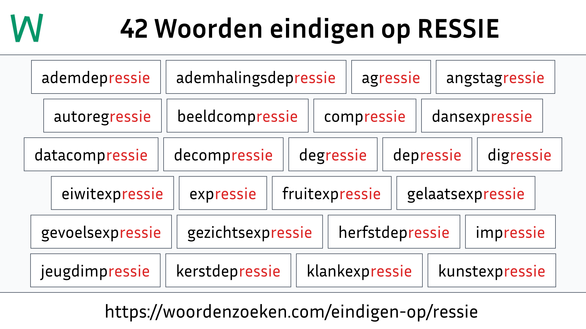 Woorden eindigen op RESSIE