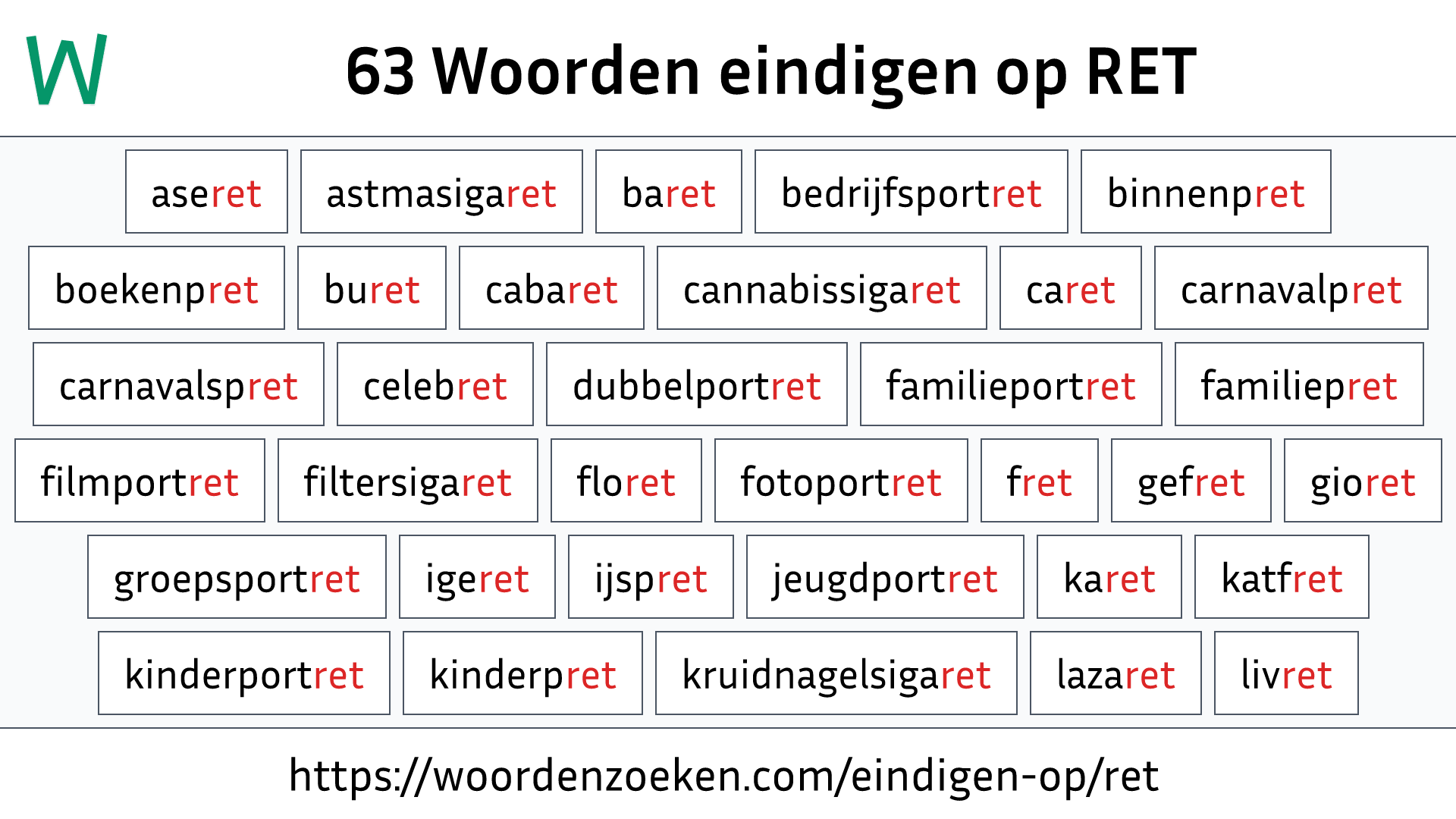 Woorden eindigen op RET