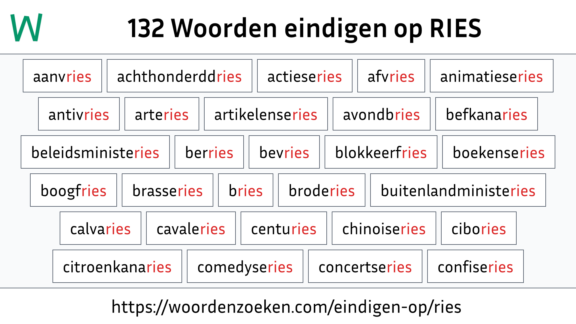 Woorden eindigen op RIES