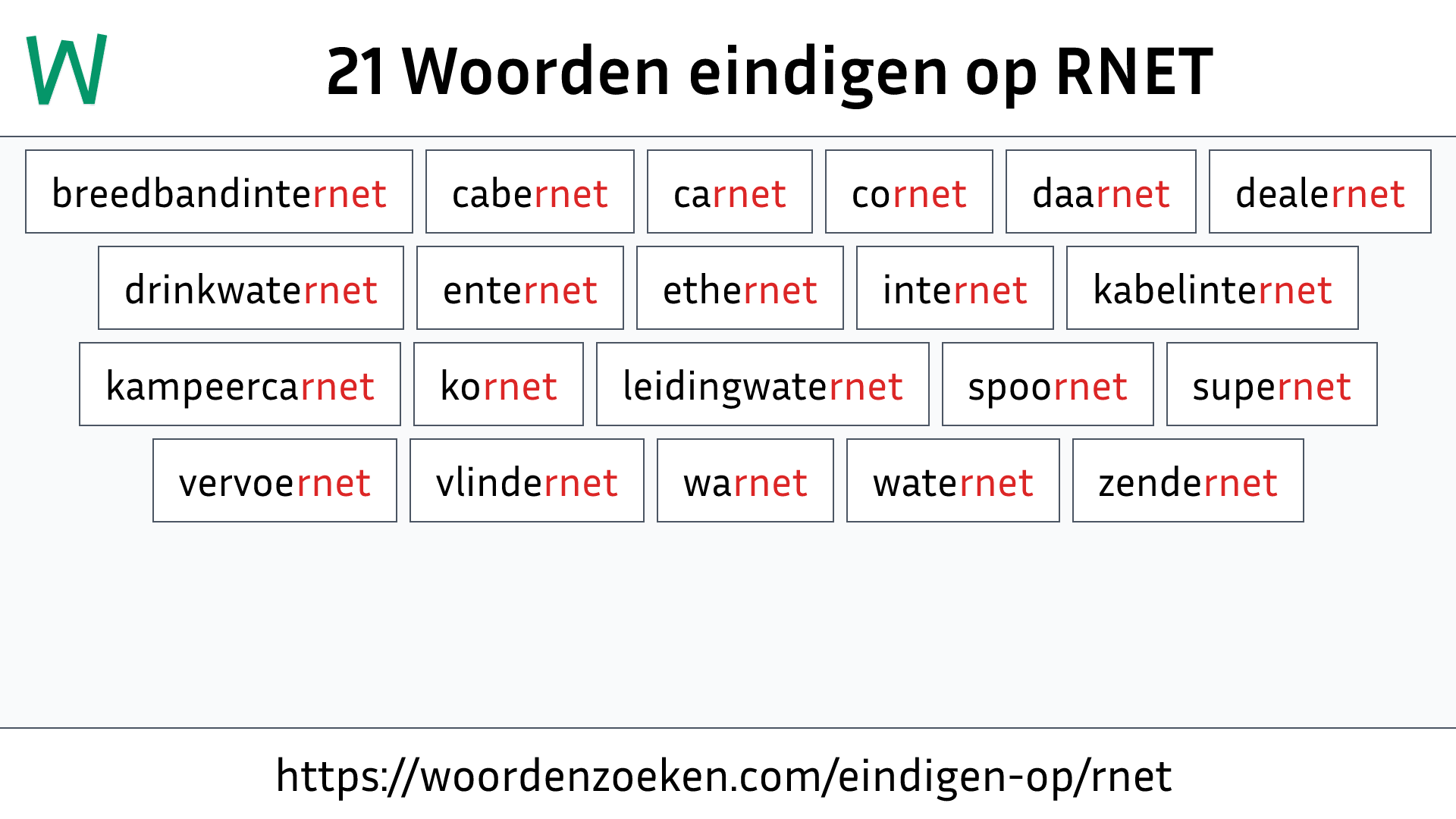 Woorden eindigen op RNET