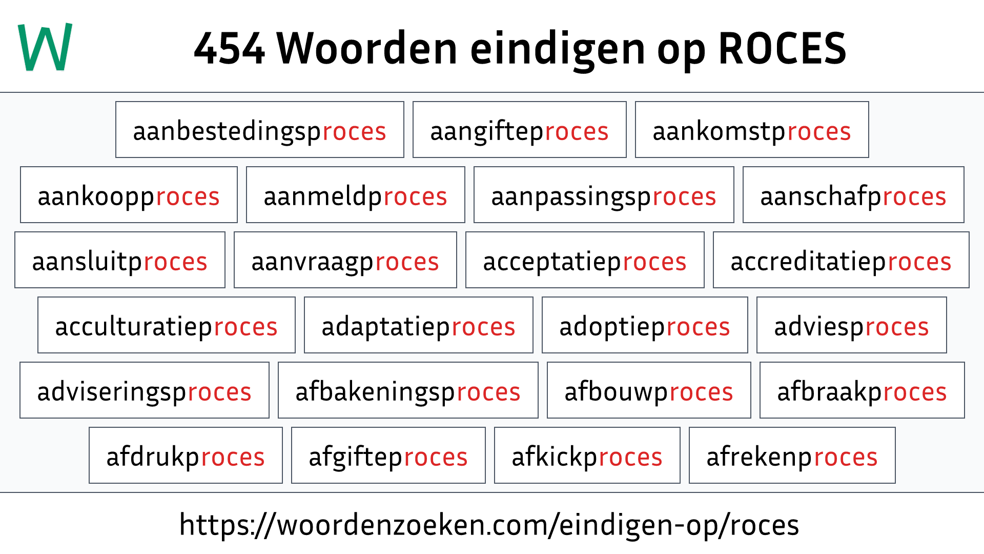 Woorden eindigen op ROCES