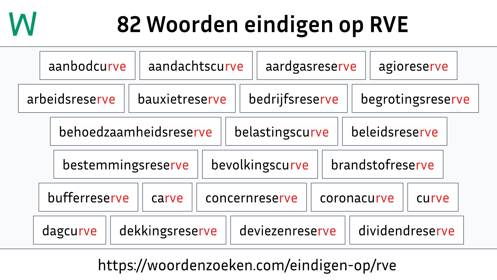 Woorden eindigen op RVE