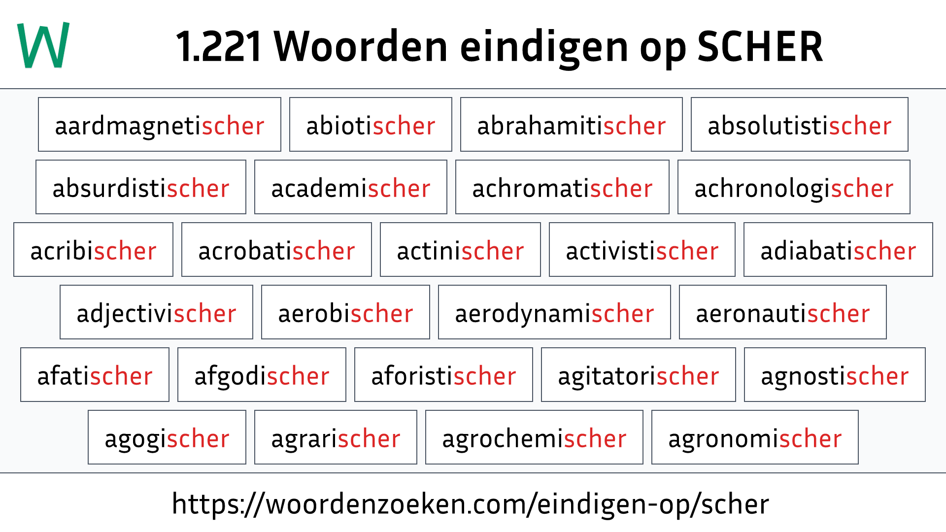 Woorden eindigen op SCHER