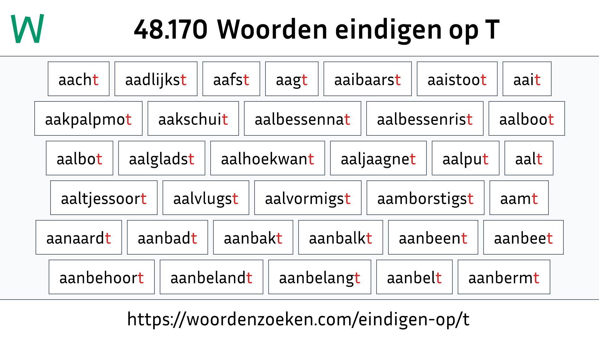 Woorden eindigen op T