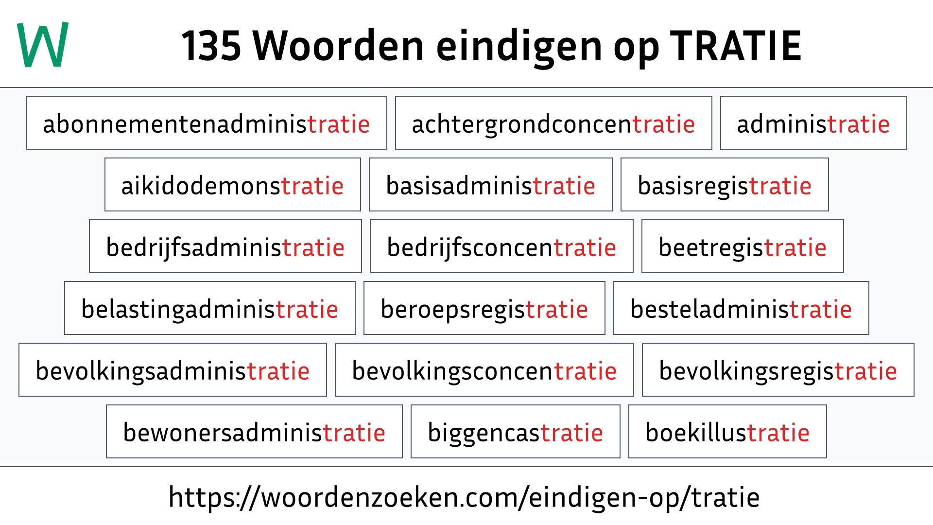 Woorden eindigen op TRATIE