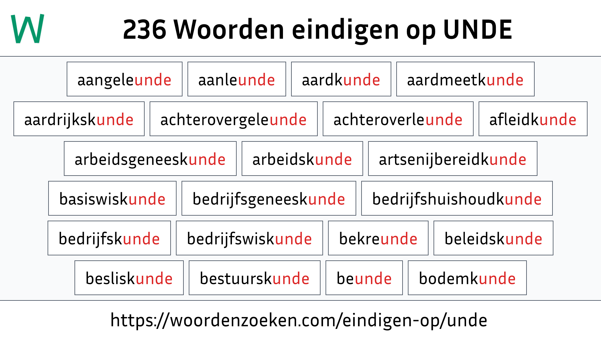 Woorden eindigen op UNDE