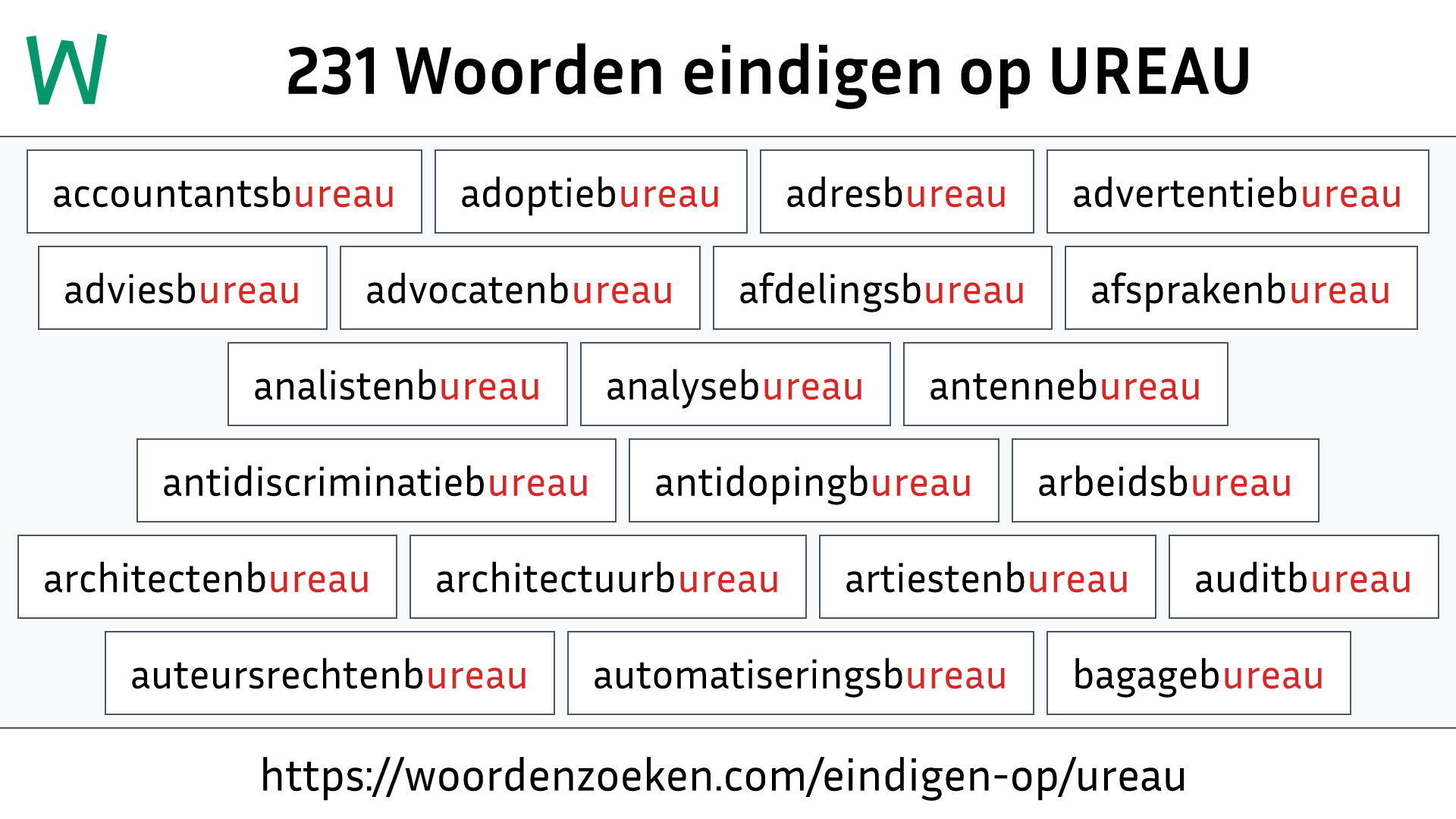 Woorden eindigen op UREAU