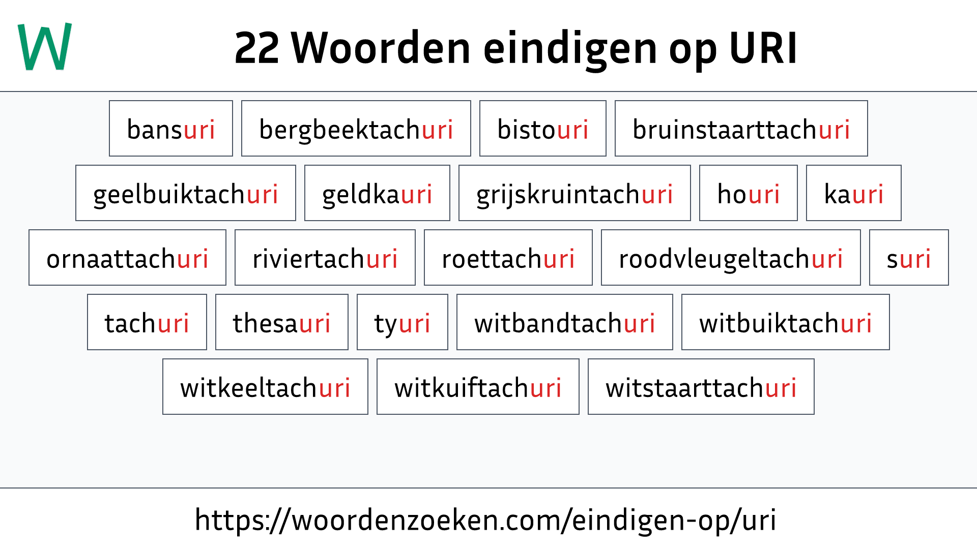 Woorden eindigen op URI