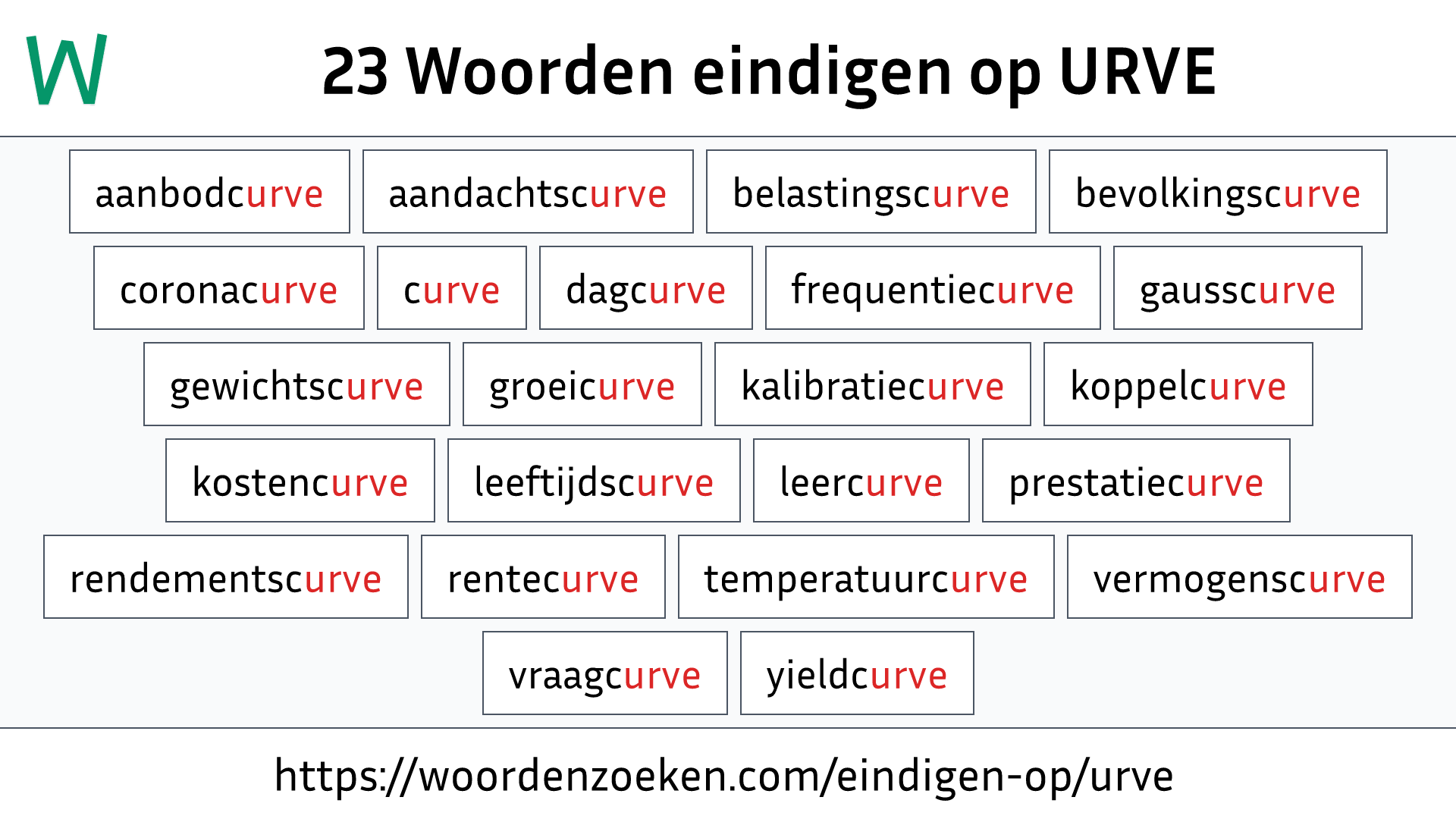 Woorden eindigen op URVE