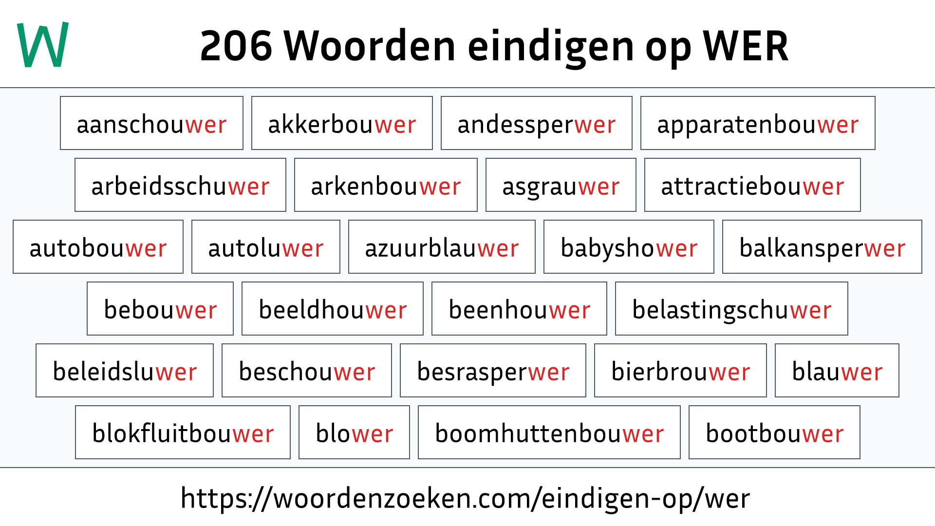 Woorden eindigen op WER