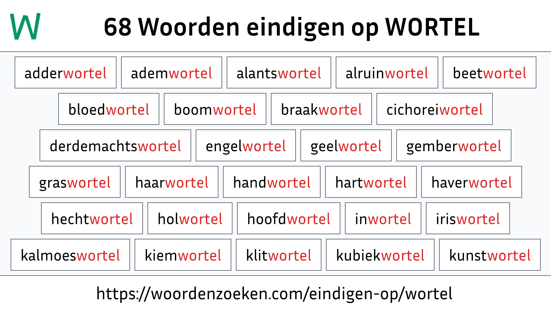 Woorden eindigen op WORTEL