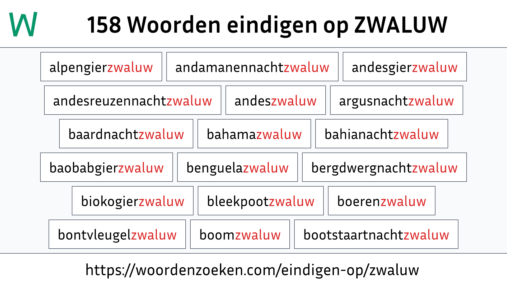 Woorden eindigen op ZWALUW