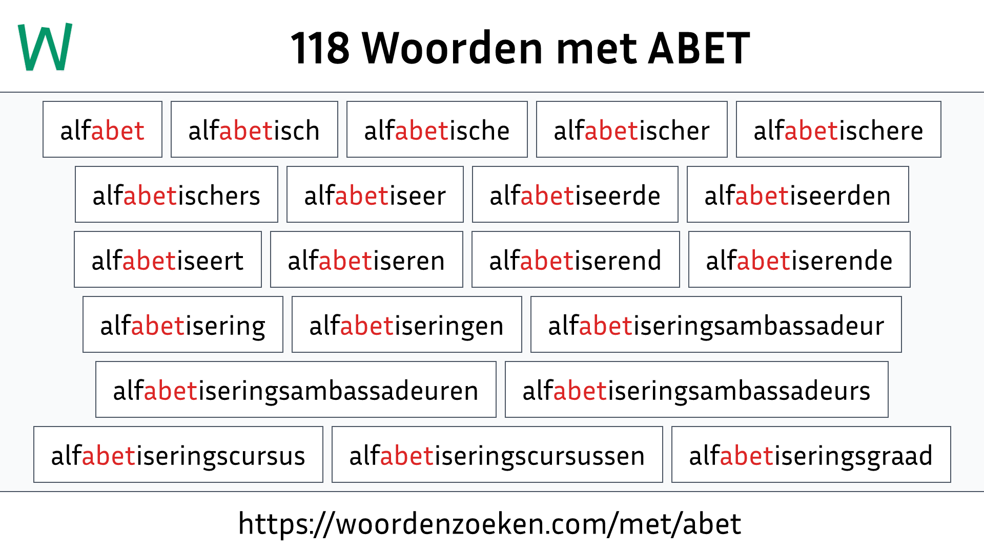 Woorden met ABET