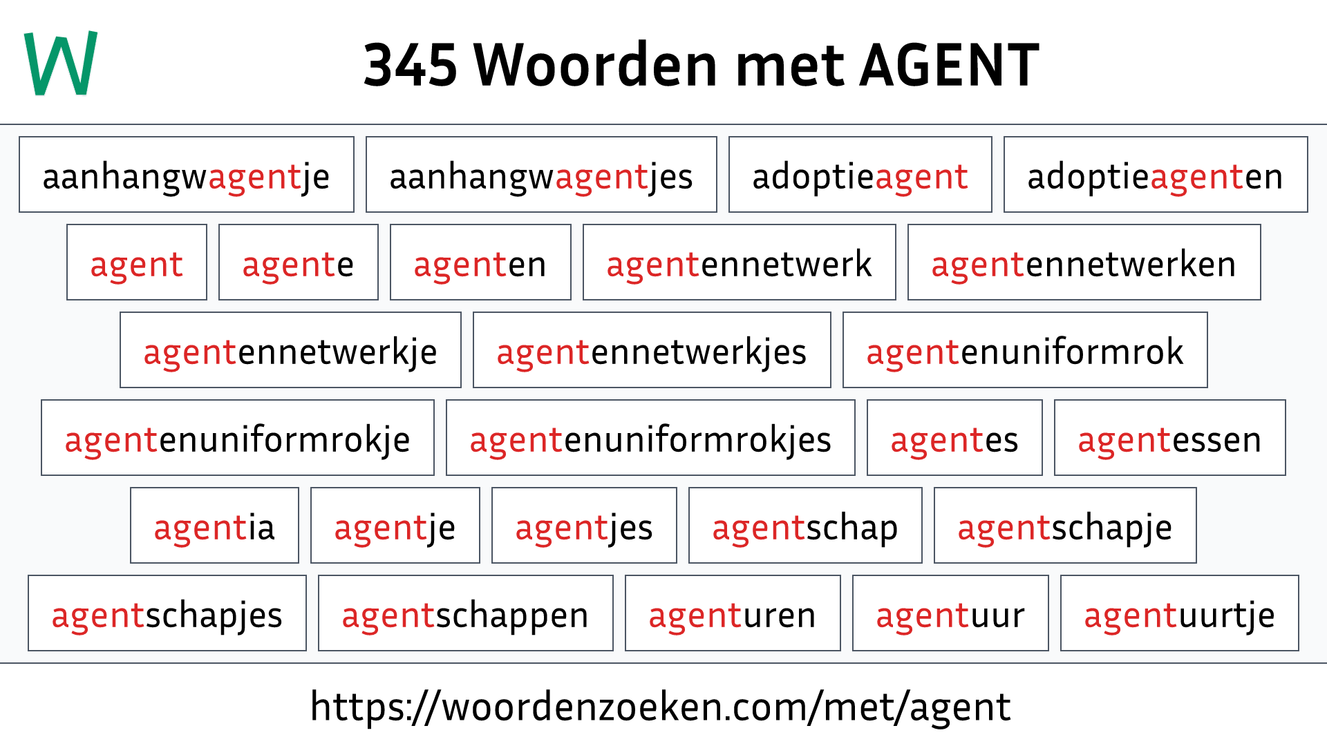 Woorden met AGENT