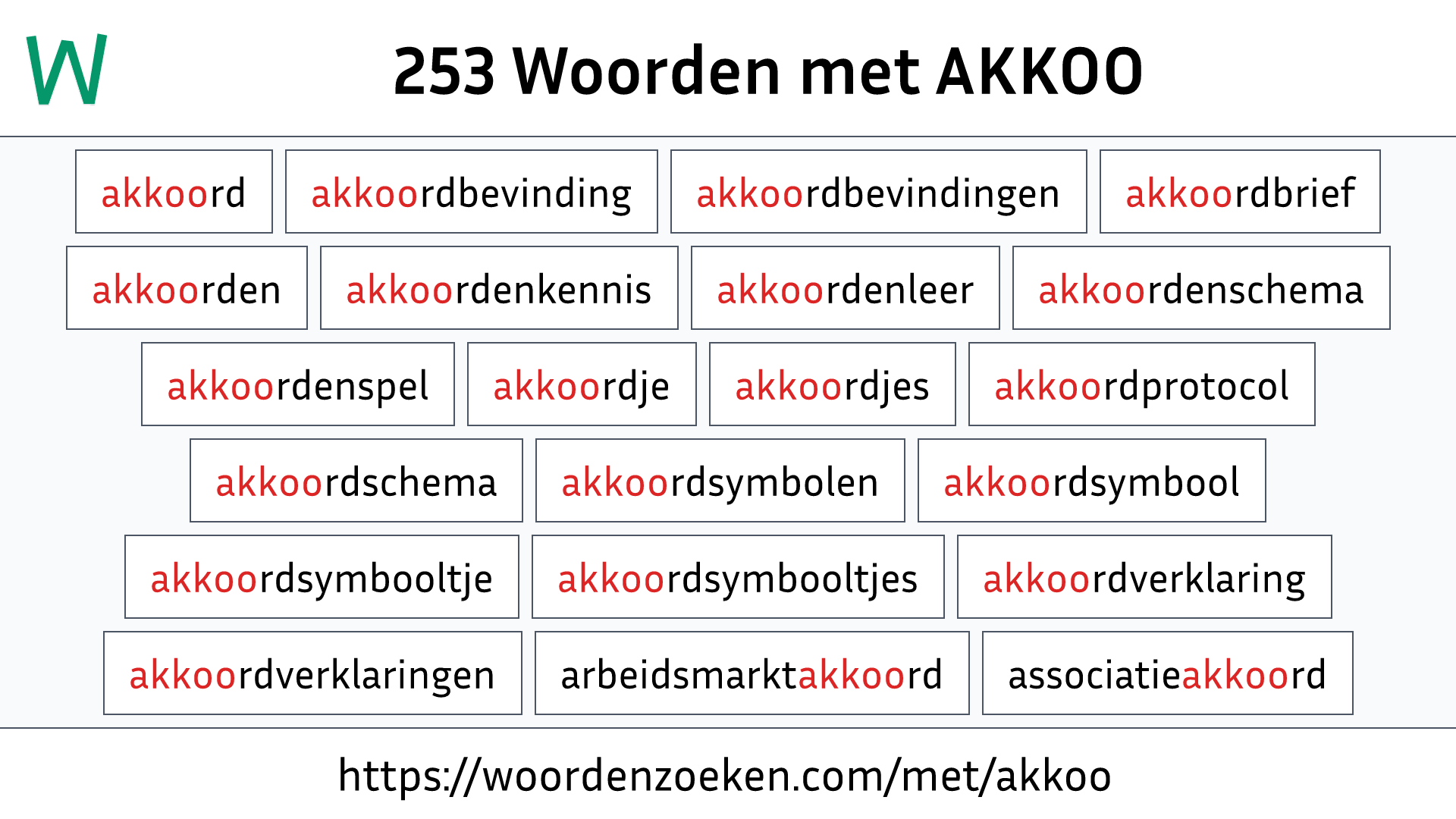 Woorden met AKKOO