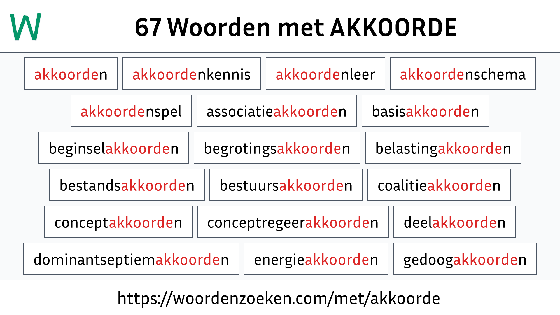 Woorden met AKKOORDE