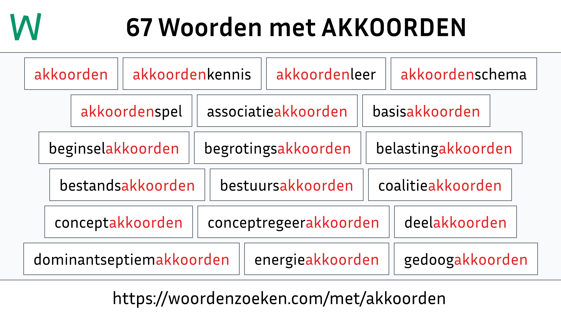 Woorden met AKKOORDEN