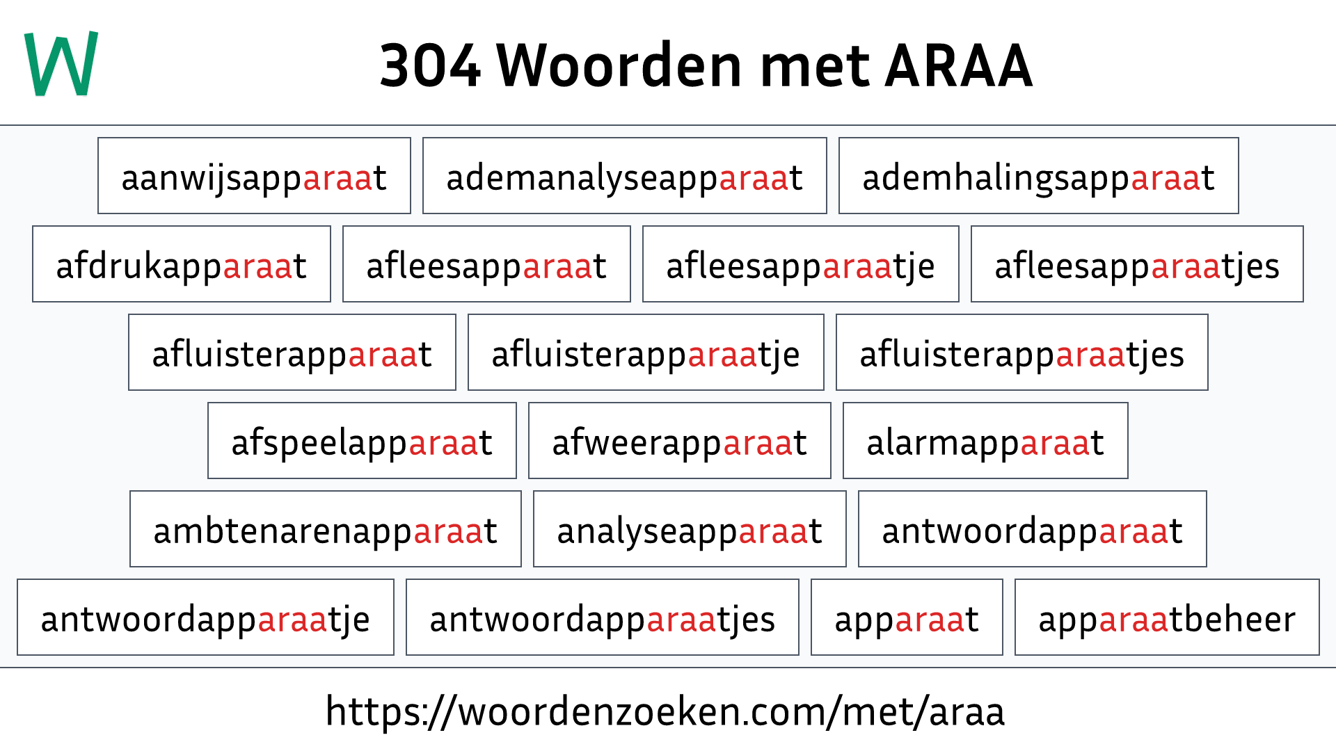 Woorden met ARAA