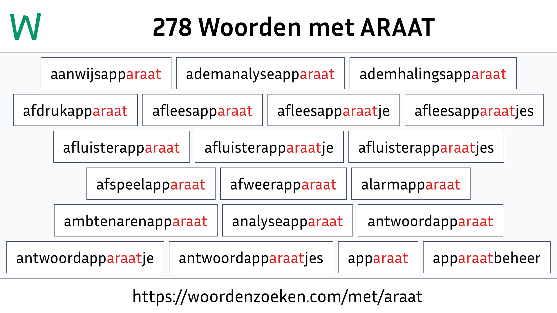 Woorden met ARAAT