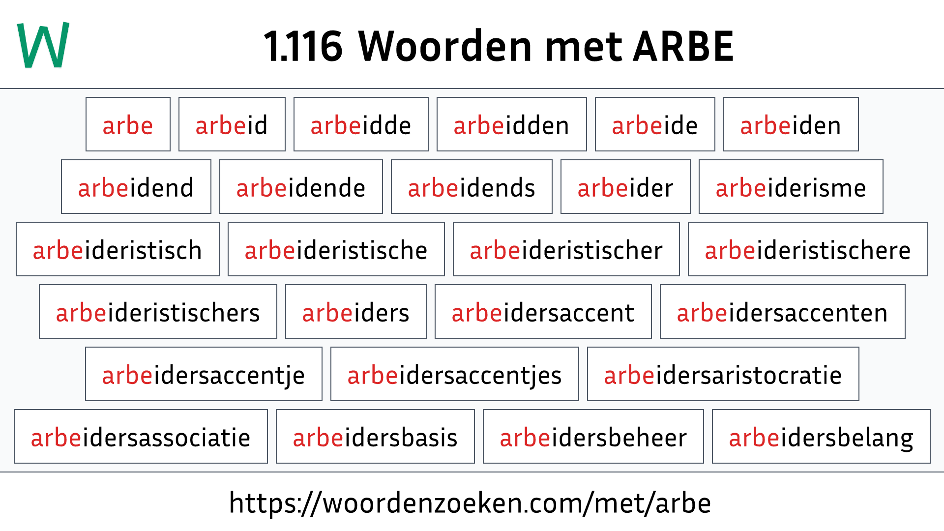 Woorden met ARBE