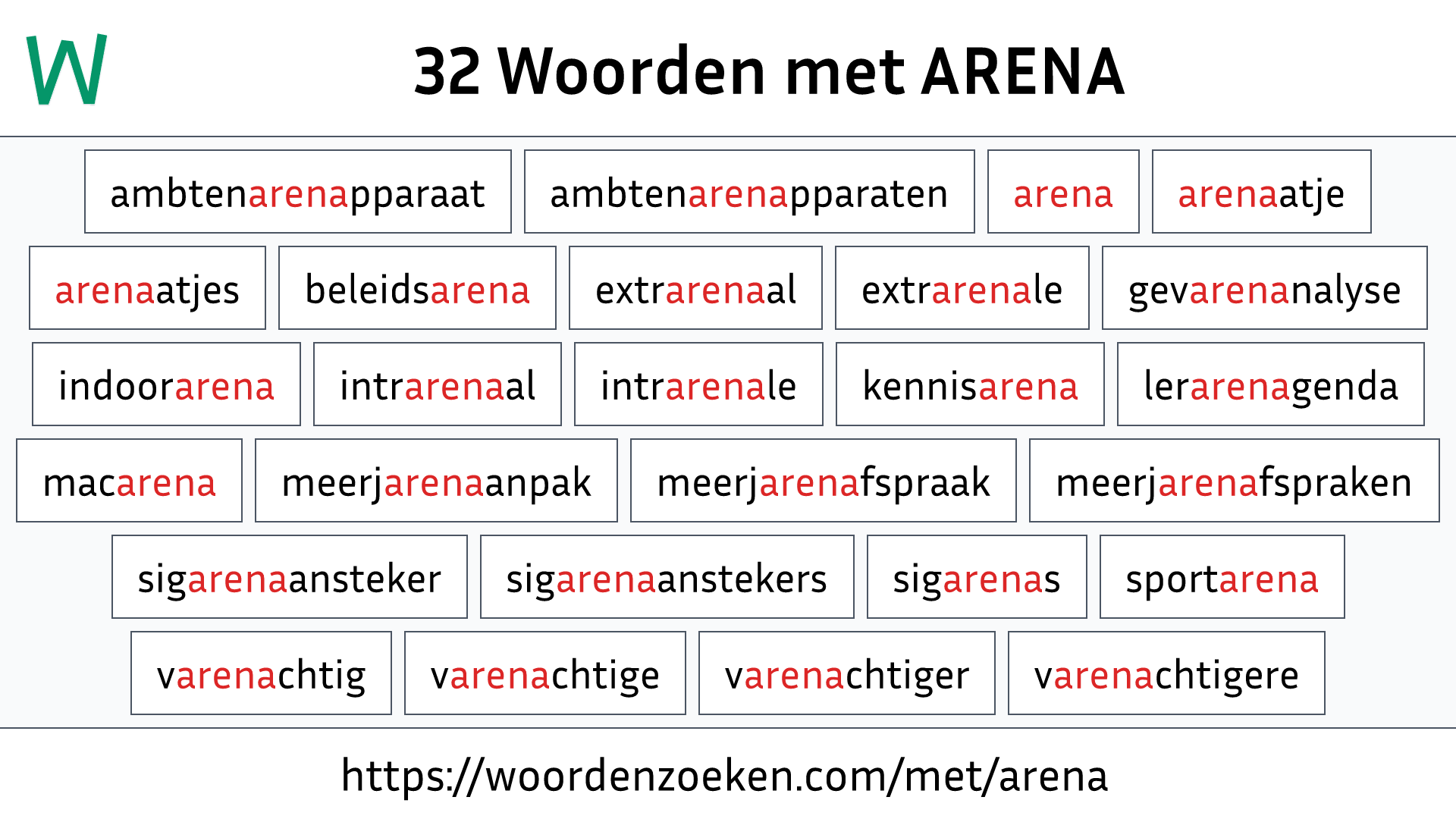 Woorden met ARENA