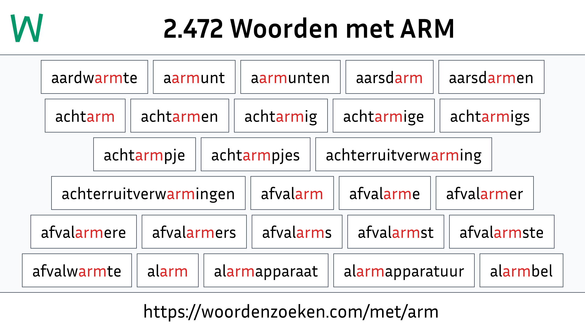 Woorden met ARM