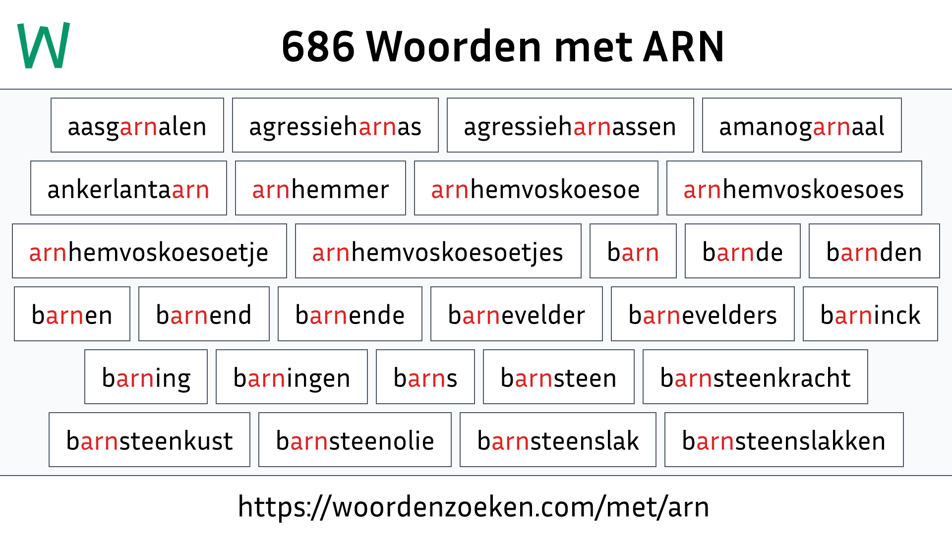 Woorden met ARN