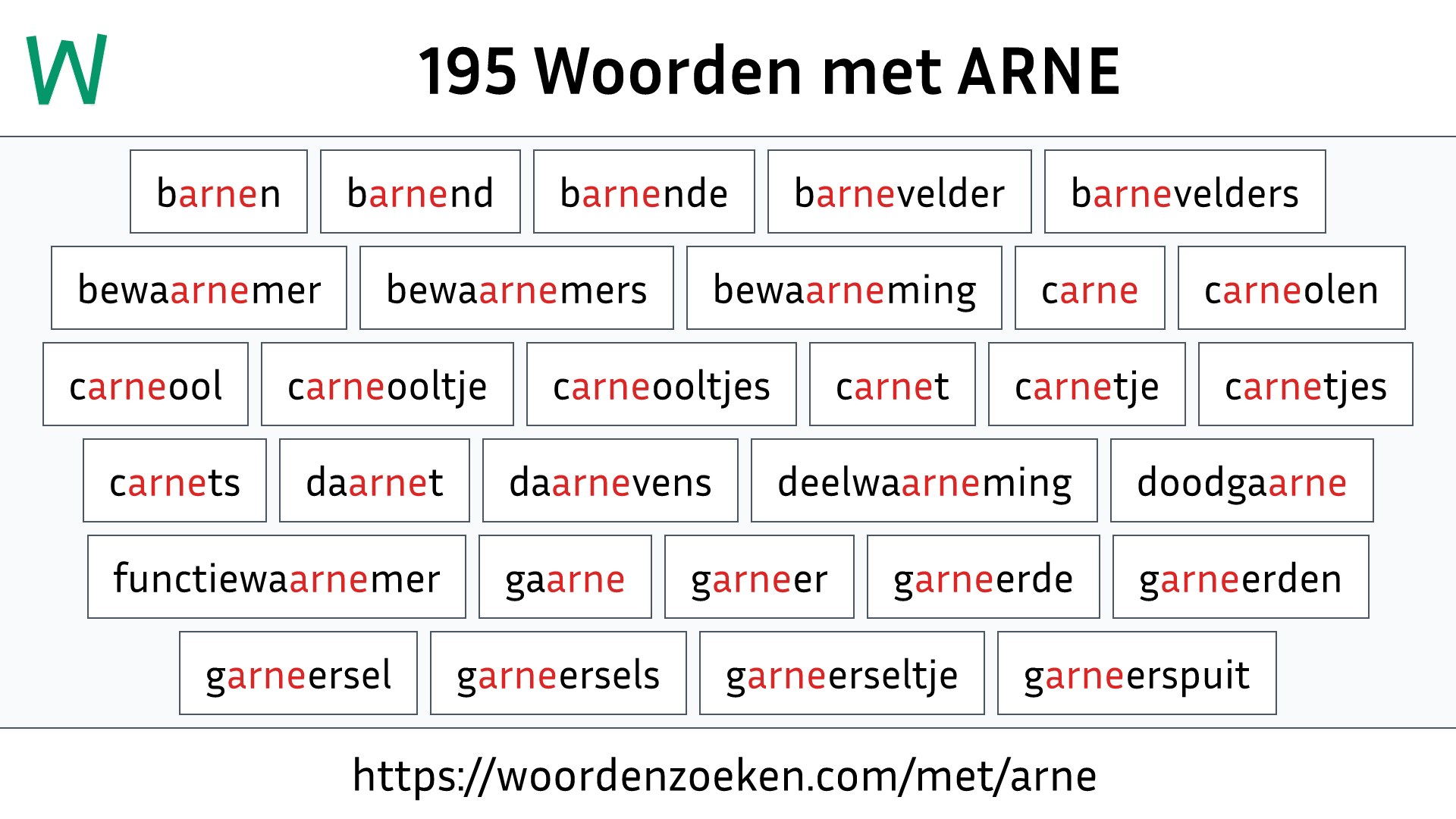 Woorden met ARNE