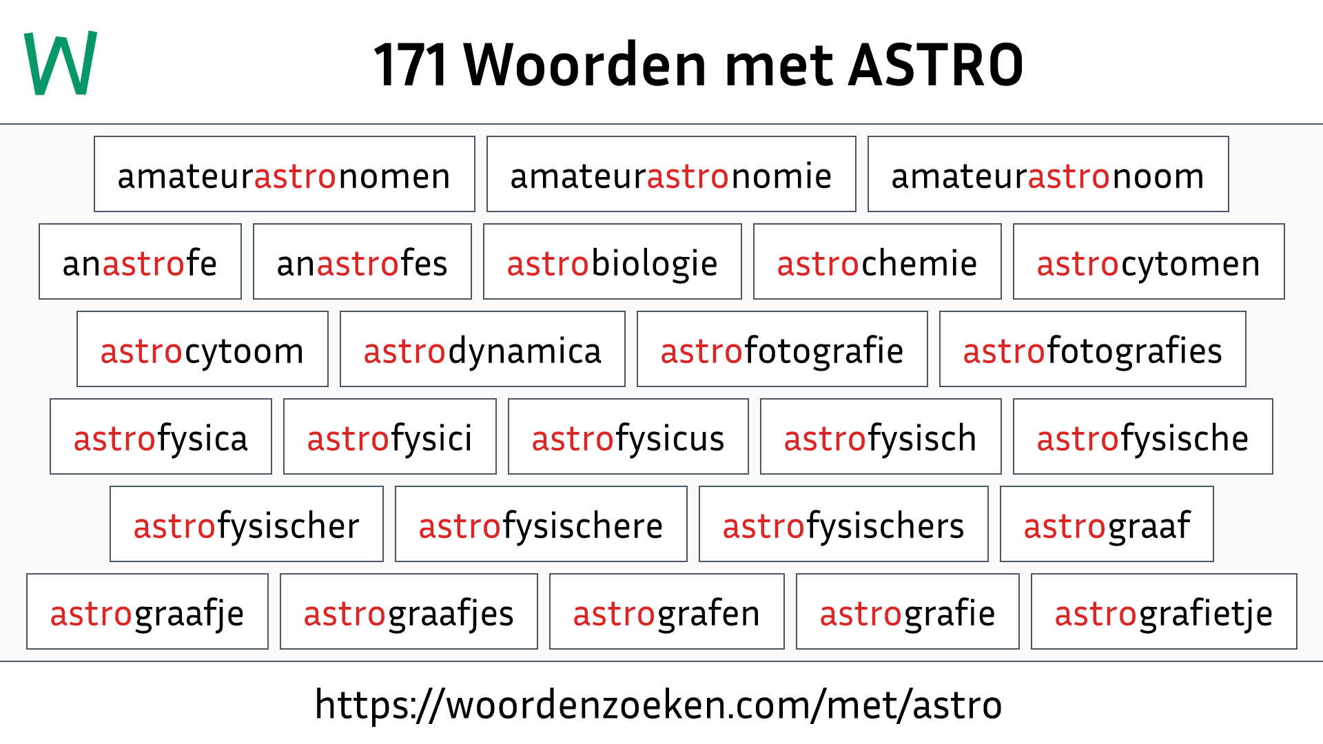 Woorden met ASTRO