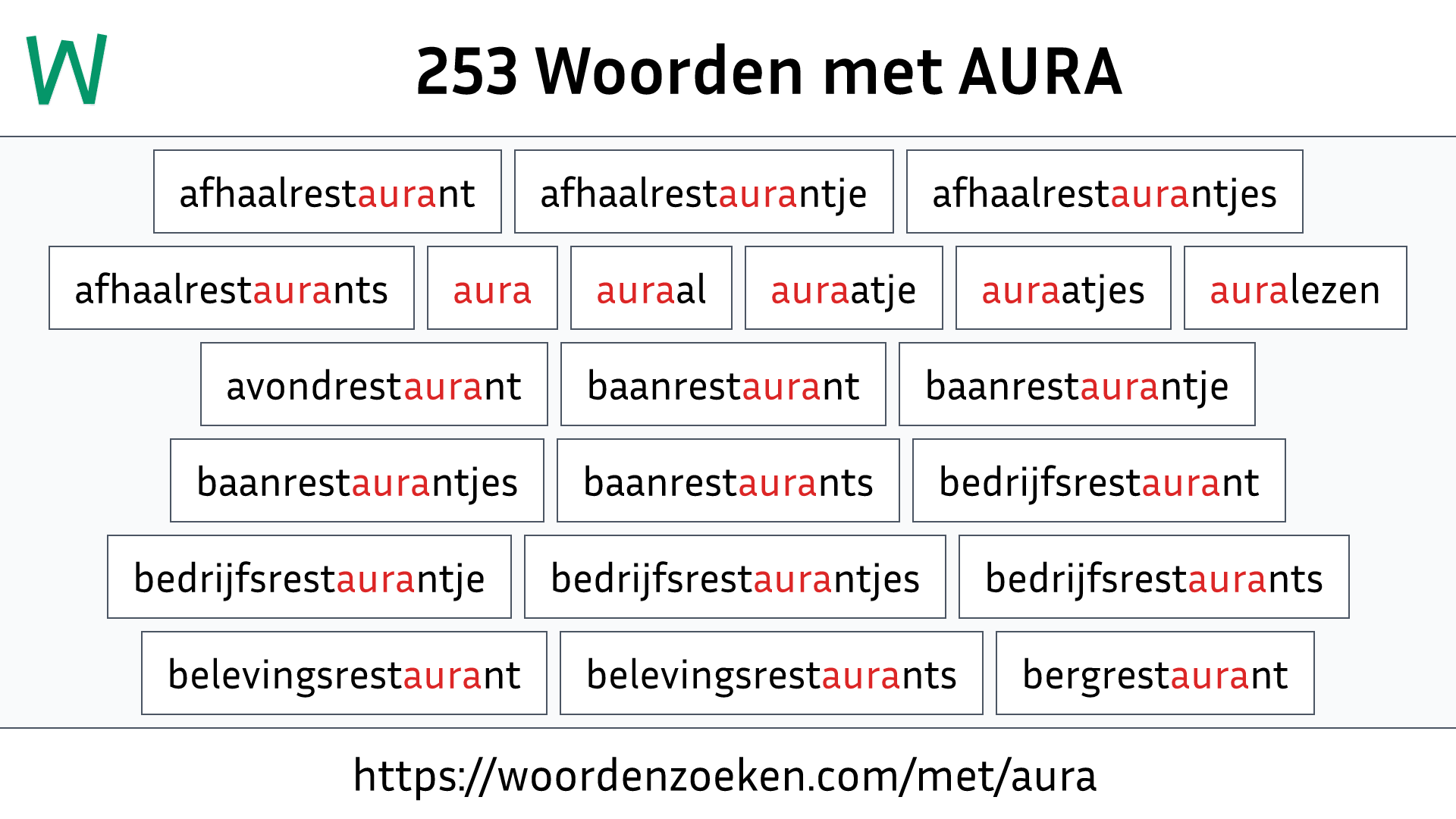 Woorden met AURA