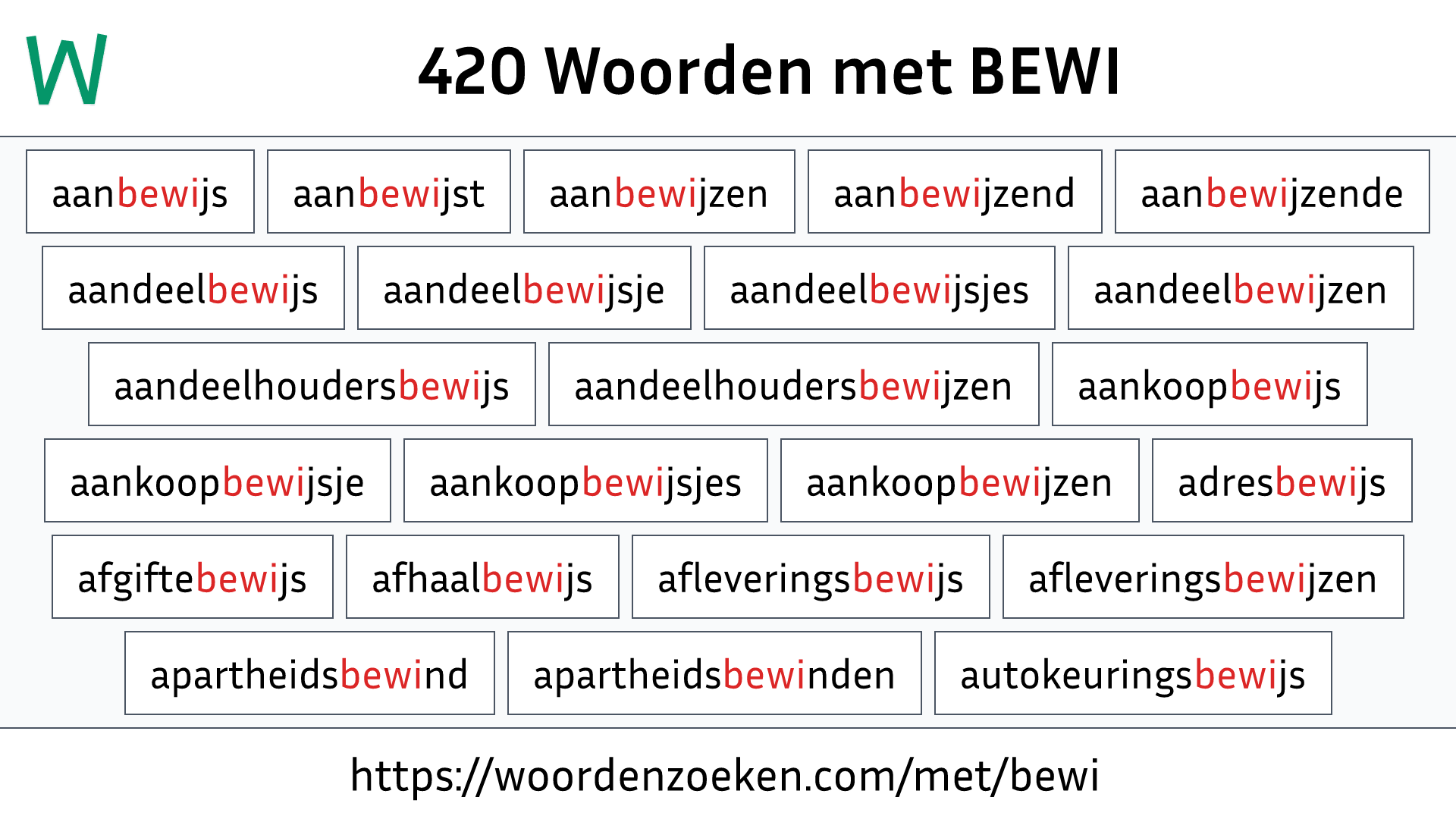 Woorden met BEWI