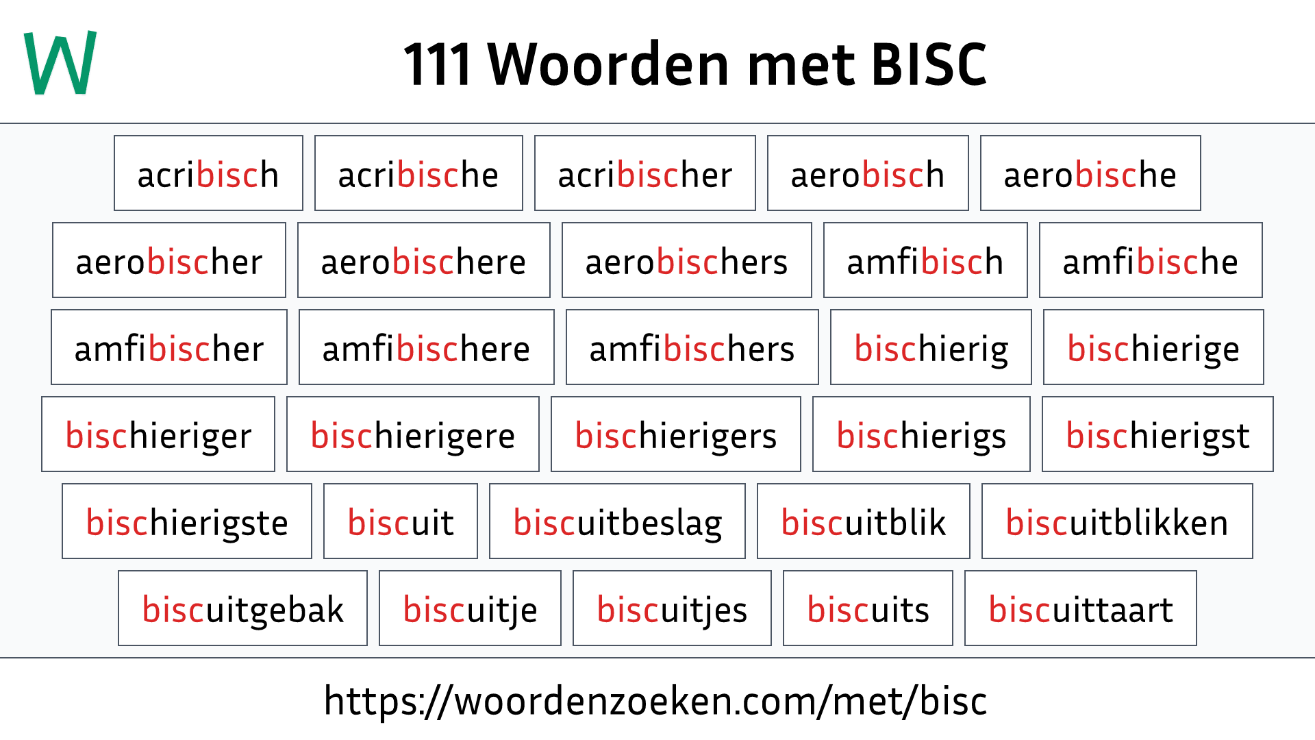 Woorden met BISC