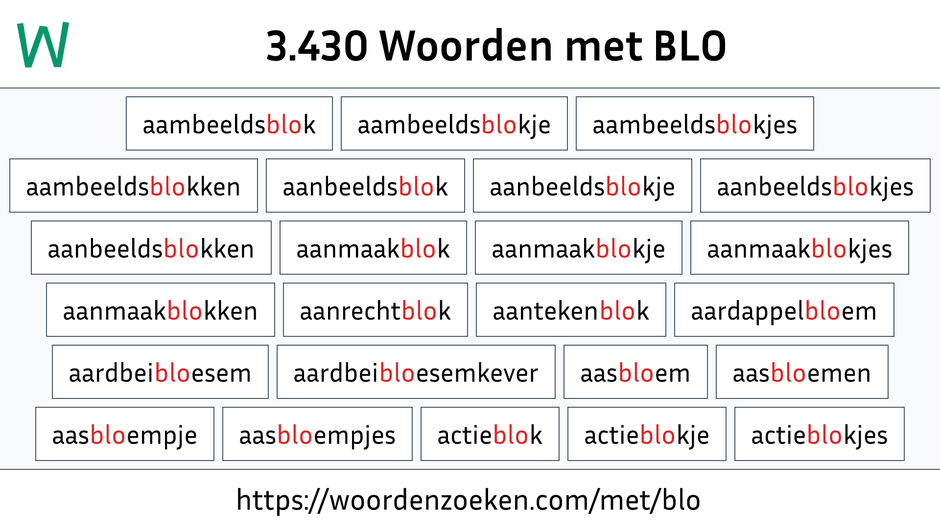 Woorden met BLO