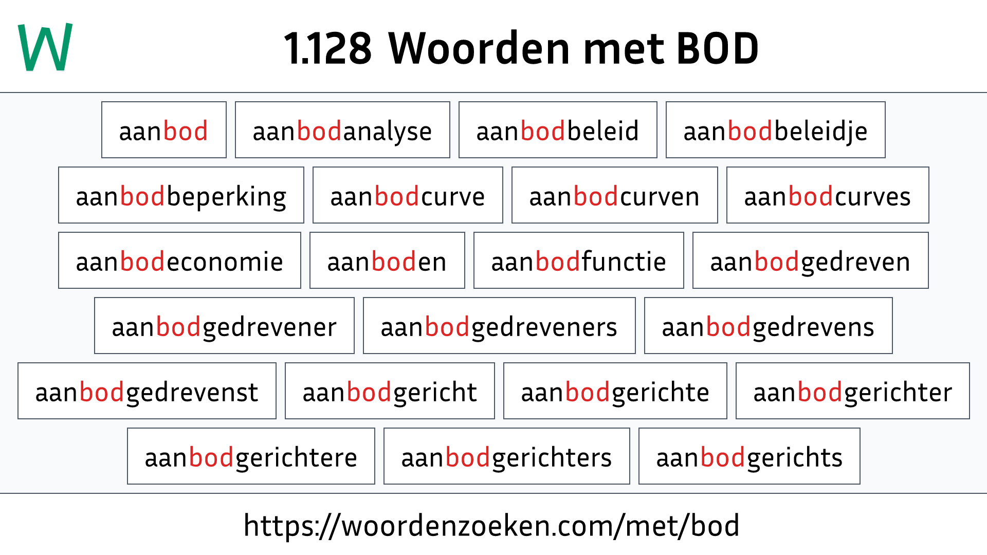 Woorden met BOD