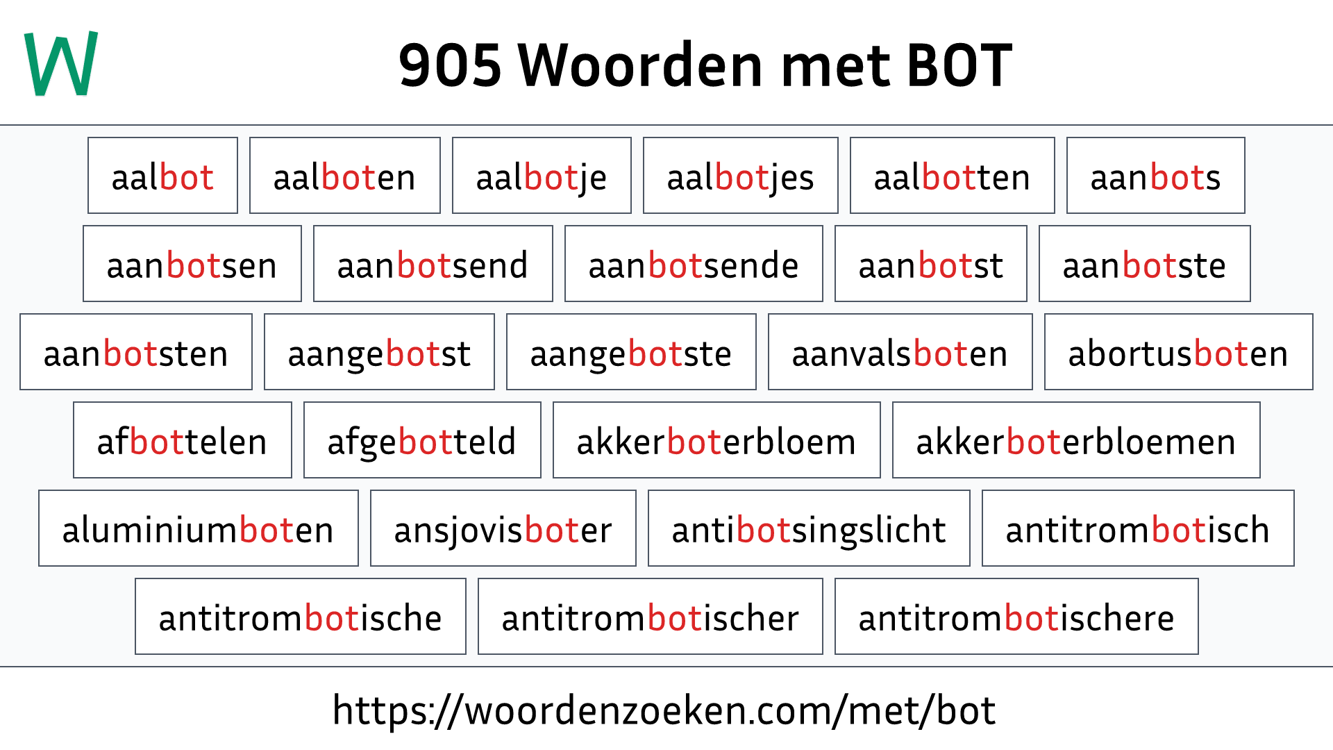 Woorden met BOT