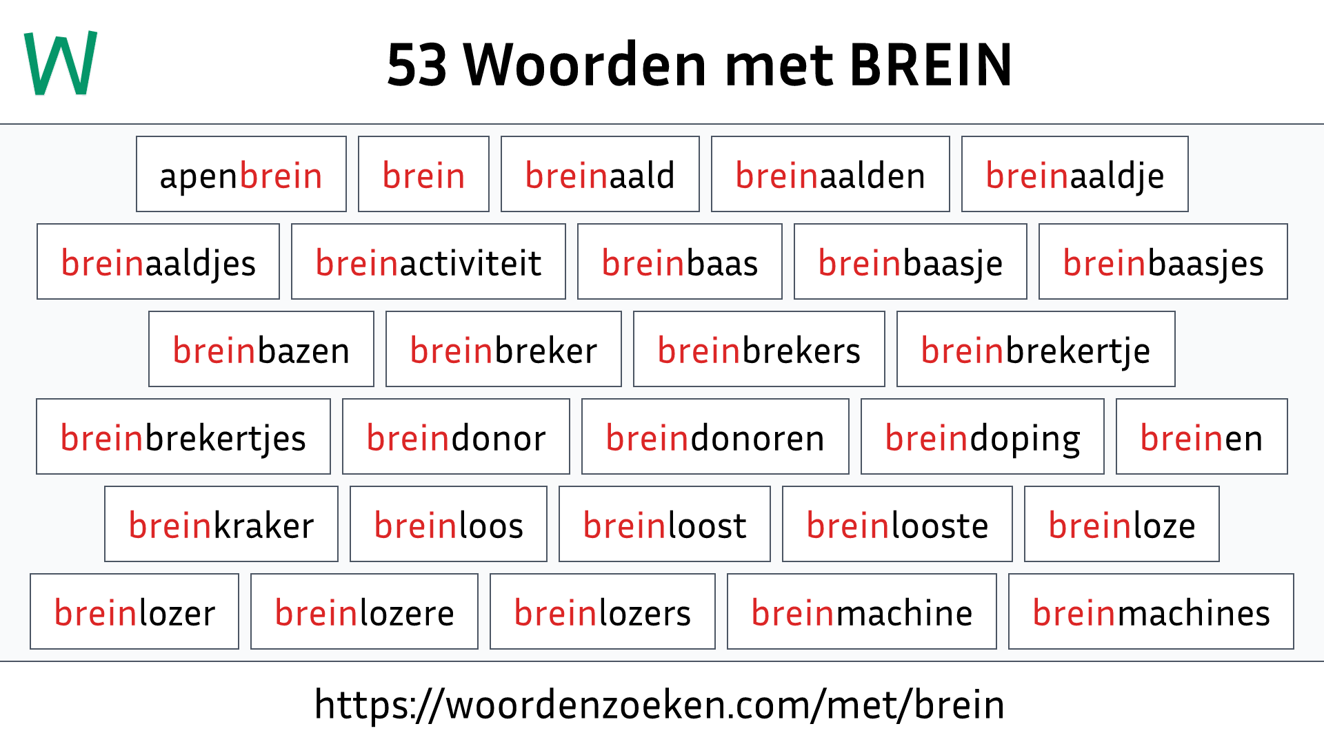 Woorden met BREIN