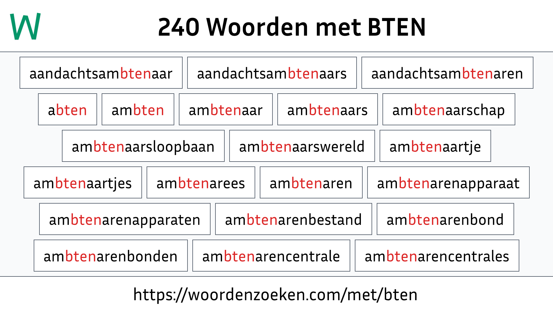 Woorden met BTEN