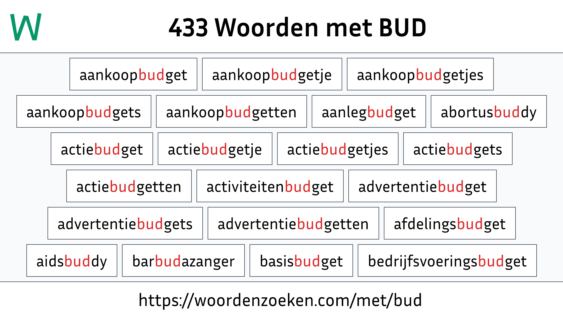 Woorden met BUD