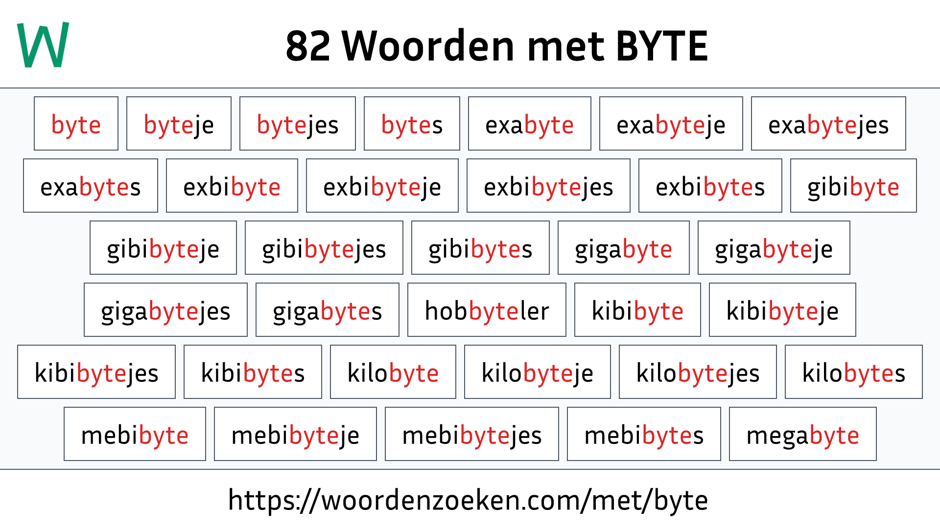 Woorden met BYTE