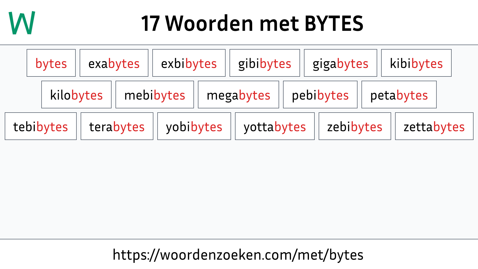 Woorden met BYTES